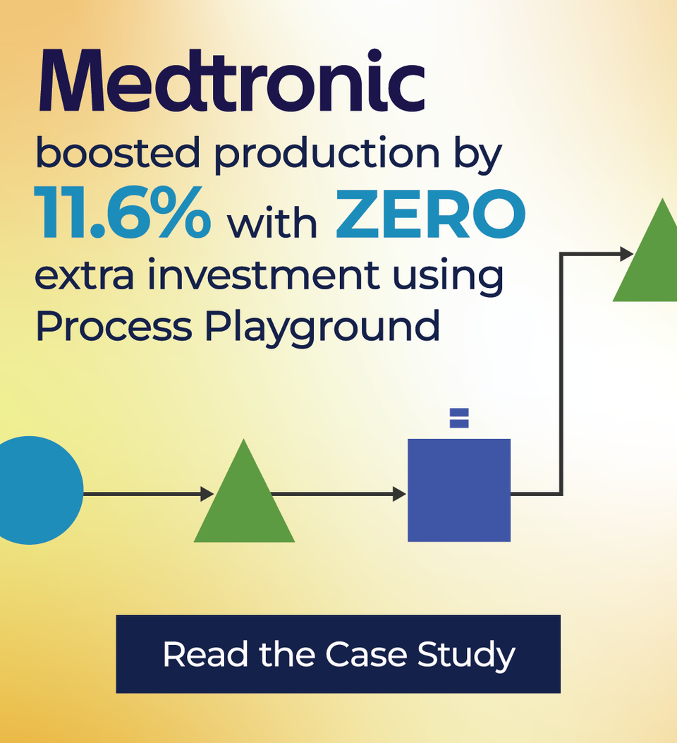 Medtronic Boosted Production by 11.6% with ZERO extra investment using Process Playground.