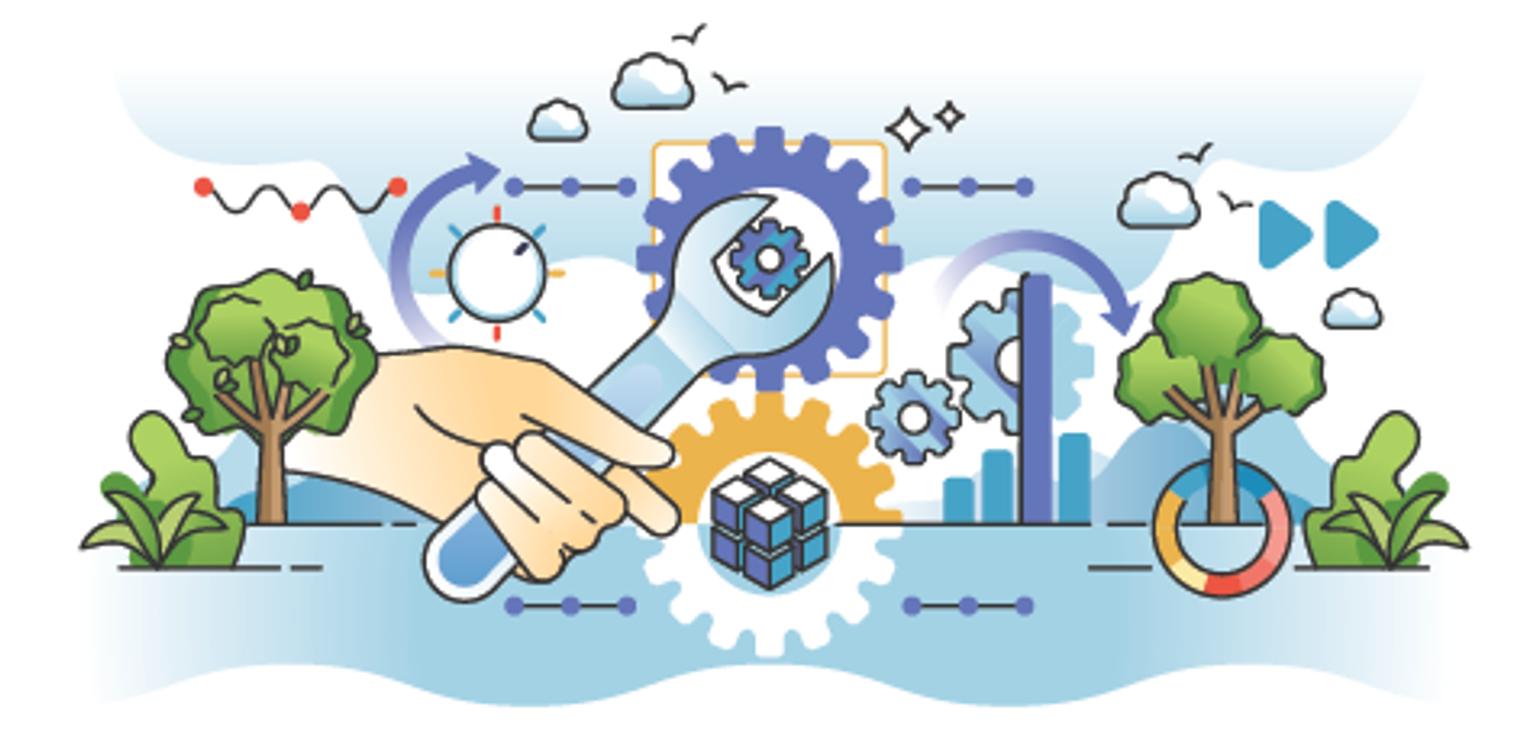 Sustainability and Process Improvement