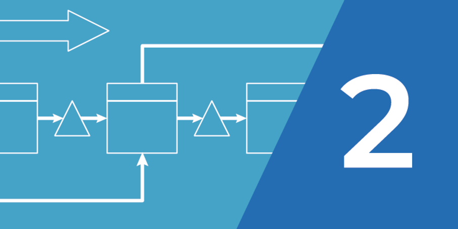 Visualizing Flow, Handoffs, and Waste